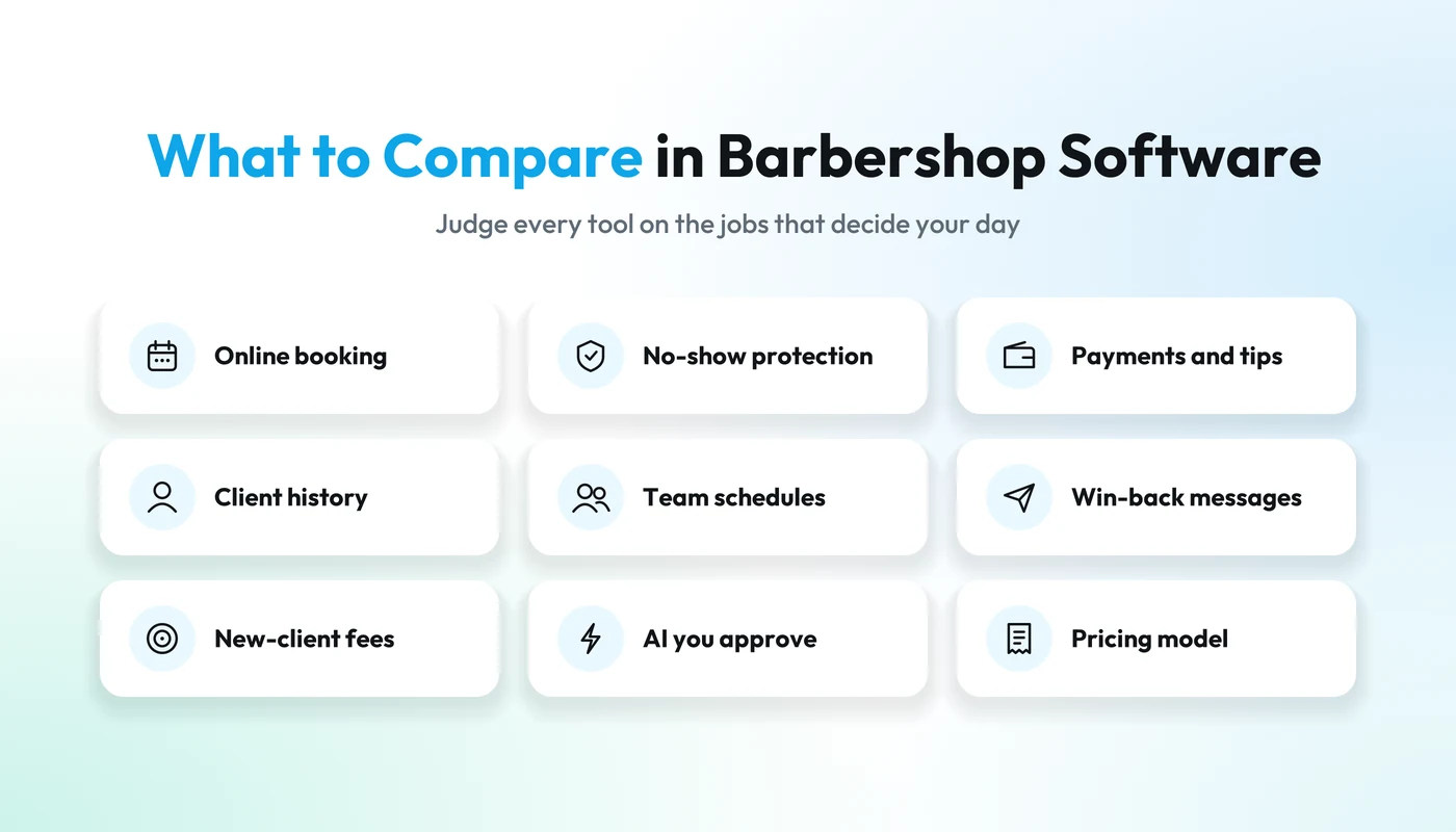 What to compare in barbershop software: nine criteria, from online booking and no-show protection to pricing model